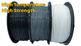 Performance PLA