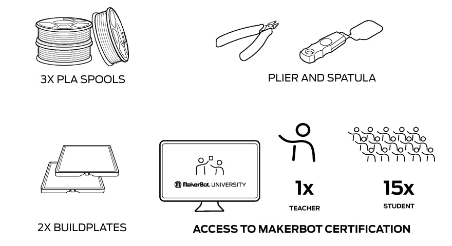 MakerBot SKETCH™ Large Classroom (1 printer setup)