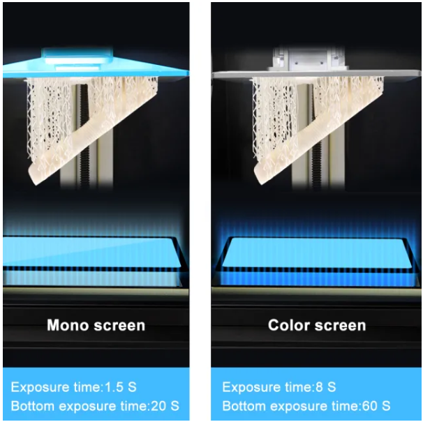 RepRapper Tech TPU-like Resin
