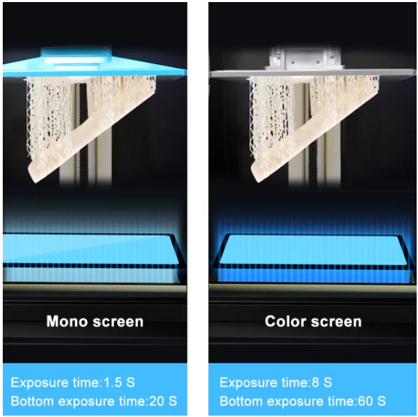 RepRapper Tech - Flexible(TPU-like)Resin