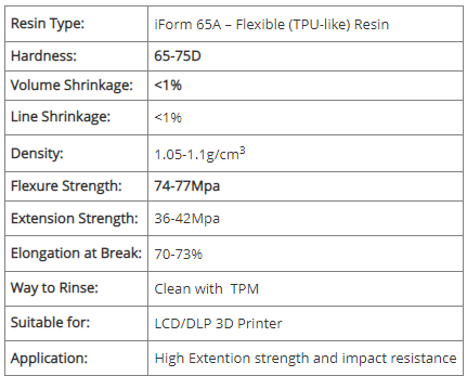 RepRapper Tech - Flexible(TPU-like)Resin