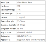 RepRapper Tech High Impact Resin