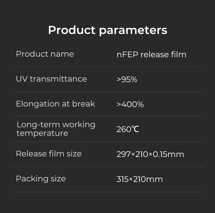Premium FEP 297×210×0.15mm