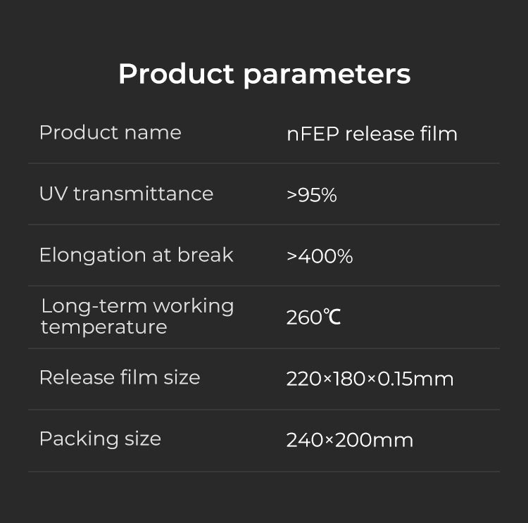 Premium FEP 220×180×0.15mm