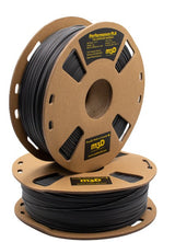 Performance PLA
